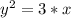 y^{2} =3*x