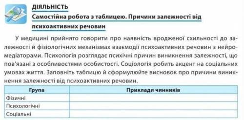 ЗАПОЛНИТЬ ТАБЛИЦУ Причини залежності від психоактивних речовин. МНЕ НУЖНО ТОЛЬКО НАПИСАТЬ ПРИКЛАДИ