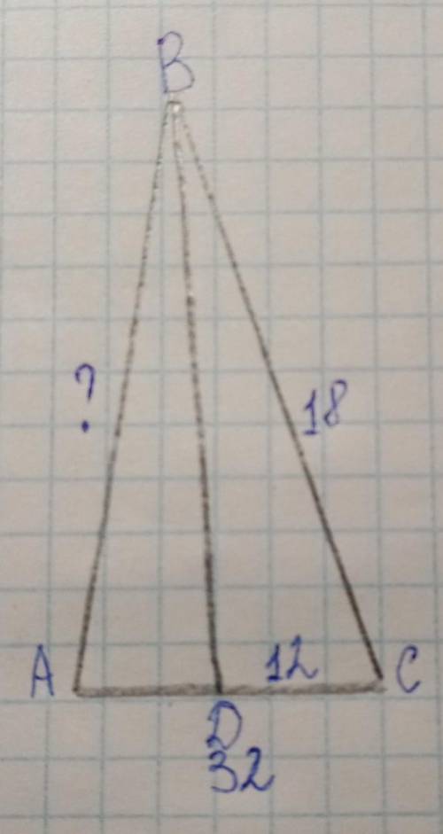 BD-бісектриса трикутника ABC. BC=18 см. DC =12 см. AC=32 см. Знайти АВ​
