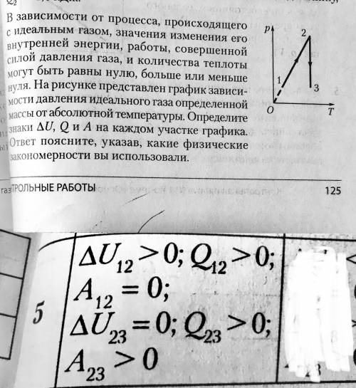 НАПИШИТЕ ОБЪЯСНЕНИЕ! ответ под задачей В зависимости от процесса, происходящего сидеальным газом, зн