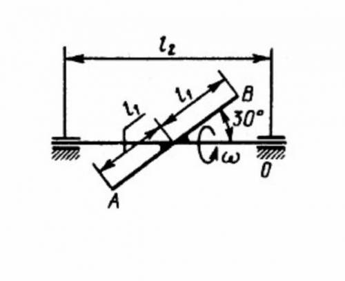 Однородный стержень AВ массой 1 кг рав­номерно вращается с угловой скоростью ω = 10 рад/с. Определит