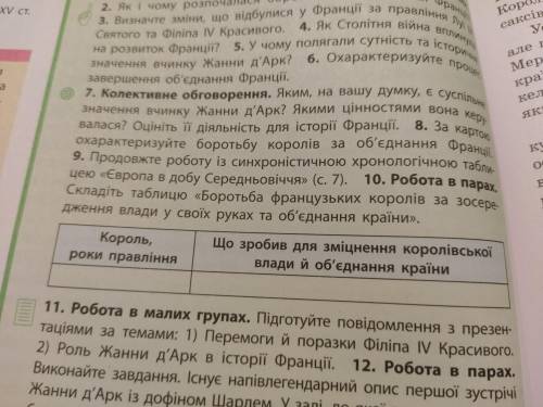 Історія, 7 клас , СДЕЛАЙТЕ ЗАДАНИЕ