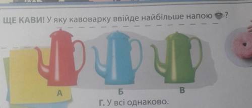 У яку кавоварку ввійде найбільше напою​