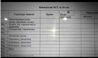 заполнить таблицу по предмету Развитие Двигательной активности