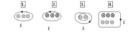 В каком случае циркуляция вектора индукции магнитного поля по контуру L наибольшая? Все токи одинако