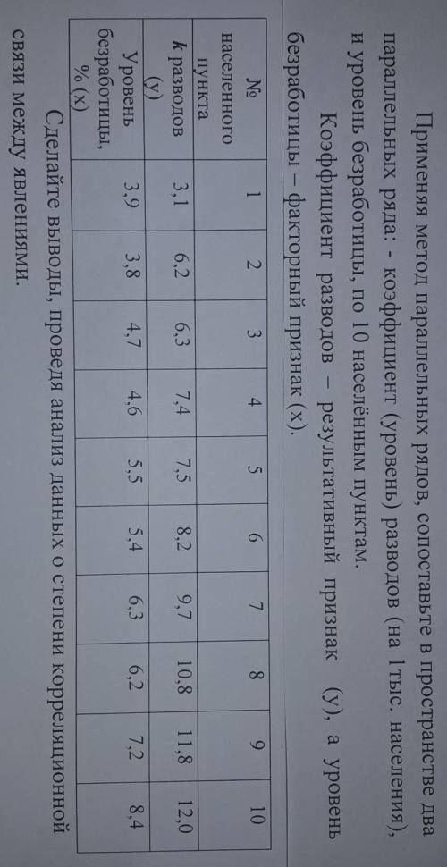 Применяя метод параллельных рядов,сопоставьте в пространстве два параллельных ряда: коэффициент (уро