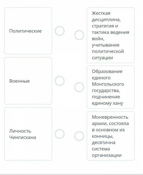 СОР Определите причины успешности монгольских завоеваний по направлениям:КАРТИНКА ВВЕРХУ​