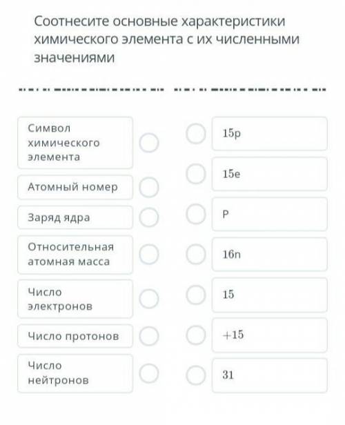 Соотнести основные химические характеристики химического элемента ​