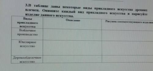 3.В таблице даны некоторые виды прикладного искусства древних племен. Опишите камедый вид прикладног