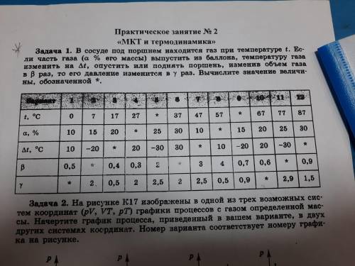 В сосуде под поршнем находится газ при температуре 47. Если часть газа 10 выпустить из , температуру