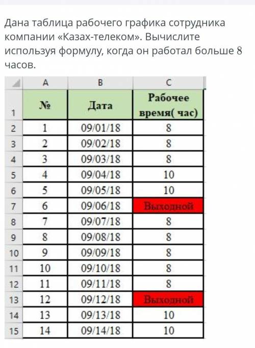 А)=счётесли(с4:с15,10) б)=счёт(c4:c15,10) с)=счётесли(с4:с15,8<10)Позязя