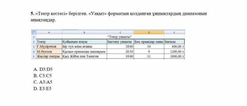 Определить диапазон ячеек, в котором расписание театра использует формат заданное время.