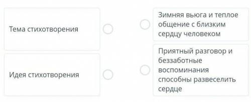 Соотнесите тему и идею стихотворения А. Пушкина Зимний вечер: Зимний вечер Буря мглою небо кроет,