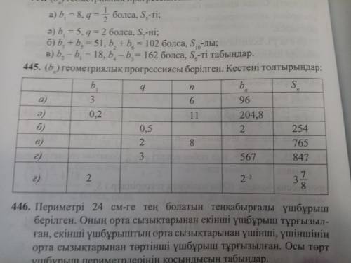 445.дана геометрическая прогрессия (bn). Заполните таблицу