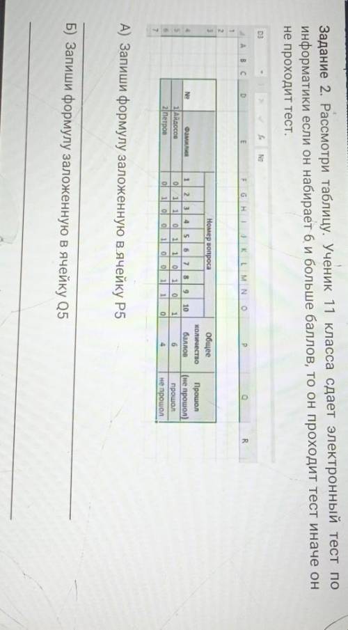 Задание 1. Рассмотрите таблицу. Ученик 11 класса сдаёт электронный тест по информатике если он набир