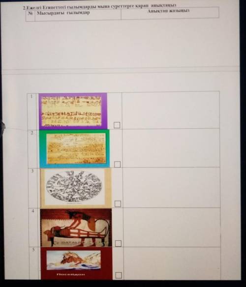Ежелги Египеттеги гылымдарды мына суреттерге карапаныктаныз 5 класс