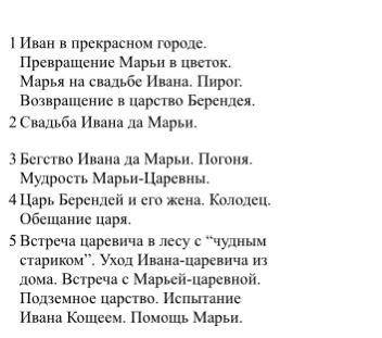 Задание № 2. Восстанови последовательность событий