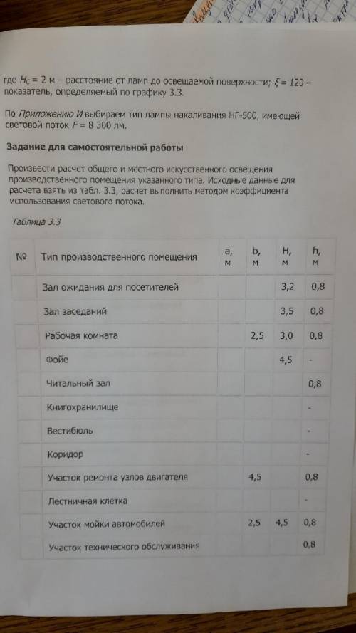 Расчитать всё с участка покраски автомобилей до медницко-жестянское отделение.