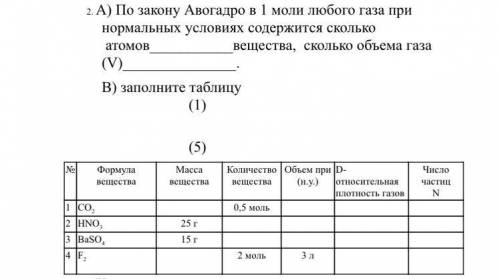 А) По закону Авогадро в 1 моли любого газа при нормальных условиях содержится сколько атомоввещества