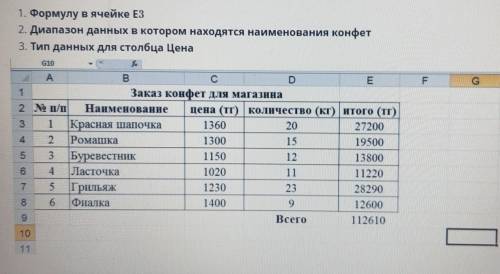 Рассмотри таблицу запиши: 1. Формулу в ячейке Е.2. Диапазон данных в котором находятся наименования