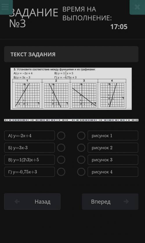 Установите соответствие между функциями и графиками​