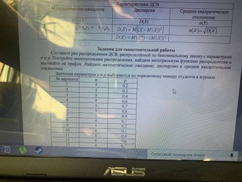 Составьте ряд распределения ДСВ, распределѐнной по биномиальному закону с параметрами n и р. Построй