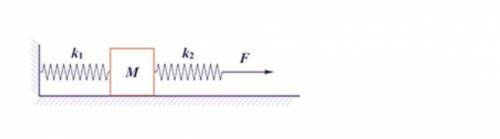 К системе из кубика массой 1 кг и двух пружин приложена постоянная горизонтальная сила. Система поко