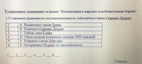 Установите правильную последовательность событий восстания Сырыма Датулы