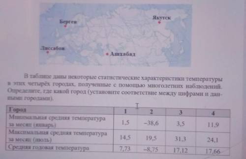 Хееелп, надо соответствие привести​