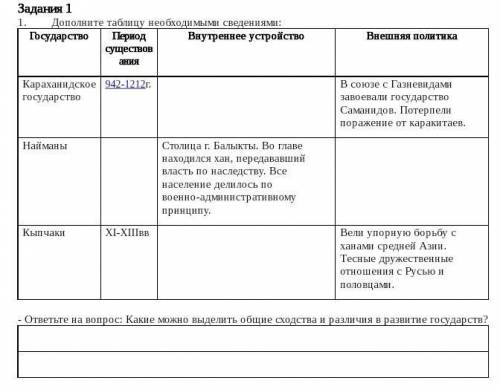 у меня СоР по историии Казахстана! Только правельно