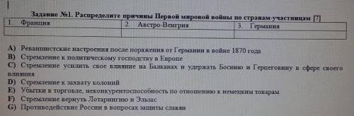 Распредели причины первой мировой войны по странам участницам: Франция, Австро-Венгрия, Германия