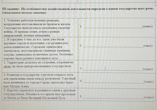 Ш задание: По особенностям хозяйственной деятельности определи о каком государстве идет речь: (запис