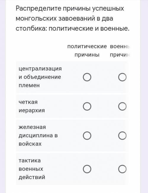 Рапределите причины успешных монгольских завоеваний в два столбика:политические и военные ​