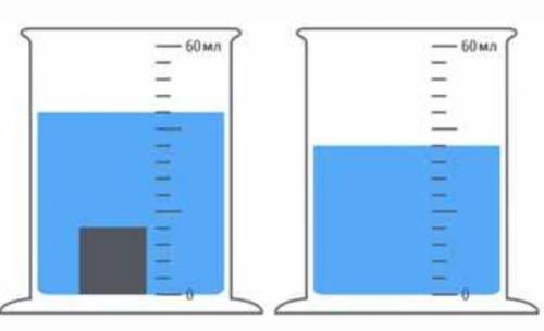 На рисунках показан кубик, помещенный в мензурку с водой. Масса кубика 80г a) определите объем жидко