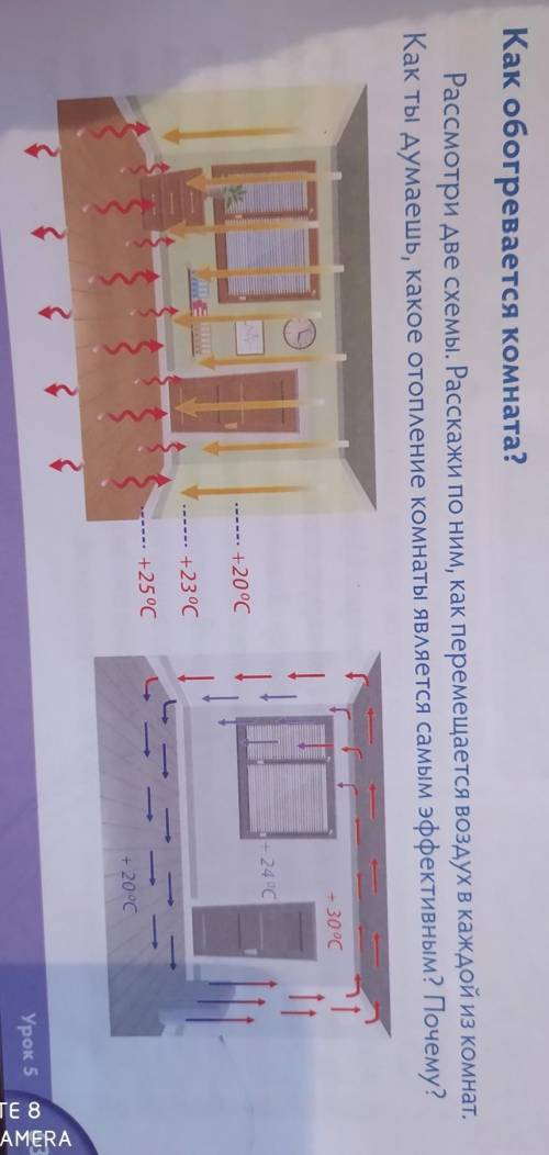Рассмотри две схемы. Расскажи по ним, как перемещается воздух в каждой из комнат. Как ты думаешь, ка