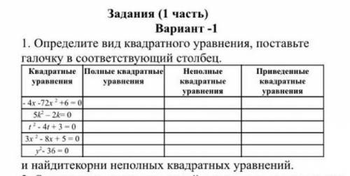 Определите вид квадратного уравнени, поставьте галочку в соответствующий ​