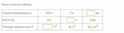 Сторона треугольника a 9,5 м 7 м дм Высота ha 8 м м 9 дм Площадь треугольника S м2 21 м2 35,1 д