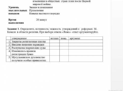 Задание 1. Определите, истиннос/ ножность утверждений о реформах М Кемаля в области религии. При выб