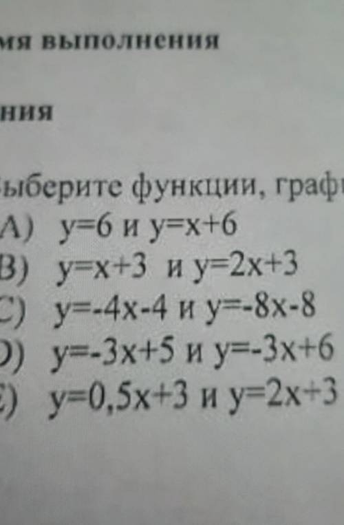 Выберите функции графики которые параллельны ответ обоснуйте