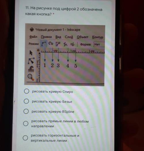 11. На рисунке под цифрой 2 обозначена какая Кнопка?*Новый документ 1 - InkscapeФайл Правка Вид Слой