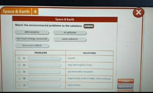 Match the environmental problem to the solution​