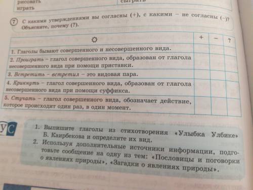 7. С какими утверждения вы согласны (+), с какими - не согласны (-)? Объясните, почему