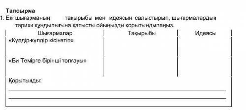 1. Екі шығарманың тақырыбы мен идеясын салыстырып, шығармалардың тарихи құндылығына қатысты ойыңызды