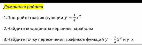 2.Найдите координаты вершины параболы у=1/4х²​