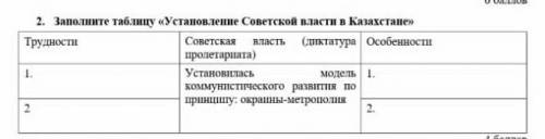 -_-заполните таблицу установление советской власти в Казахстане ответьте