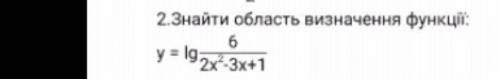 Знайдіть область визначення функції: