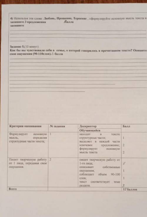 Используя эти слова: Любовь, Прощение, Терпение , сформулируйте основную мысль текста и запишите 3 п