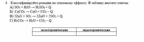 Классифицируйте реакции по тепловому эффекту. В таблицу внесите ответы:           А) SO3 + H2O → H2S