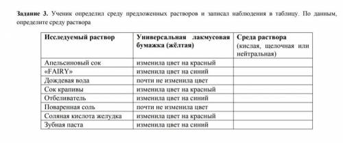 Кто правильно ответит над