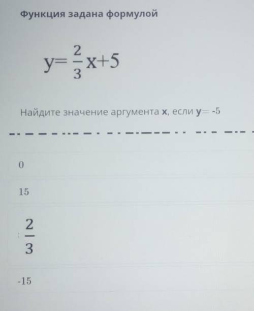 Функция задана формулой y=x+5Найдите значение аргументах, если у= -5015N | М-15​